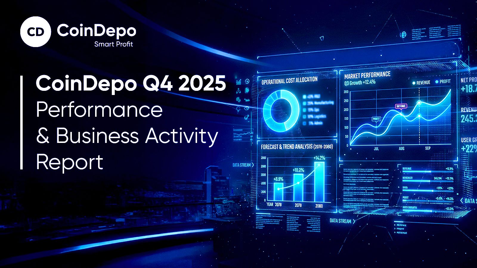 CoinDepo Q4 2025 Report — Growth, Profitability & Strategic Transition